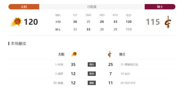 艳妇视频